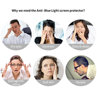Handing Anti- Blue Light Filter, Augenschutz Blue Light Blocking Anti Glare Displays chutz folie für Monitor