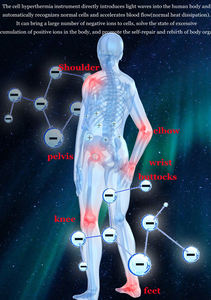 Sức khỏe Blower ánh sáng màu xanh, điều trị phycare hyperthermia Blower sóng thần thổi Máy Sấy Tóc sức khỏe terahertz khỏe mạnh Cây Đũa phép/ - Product Image 5