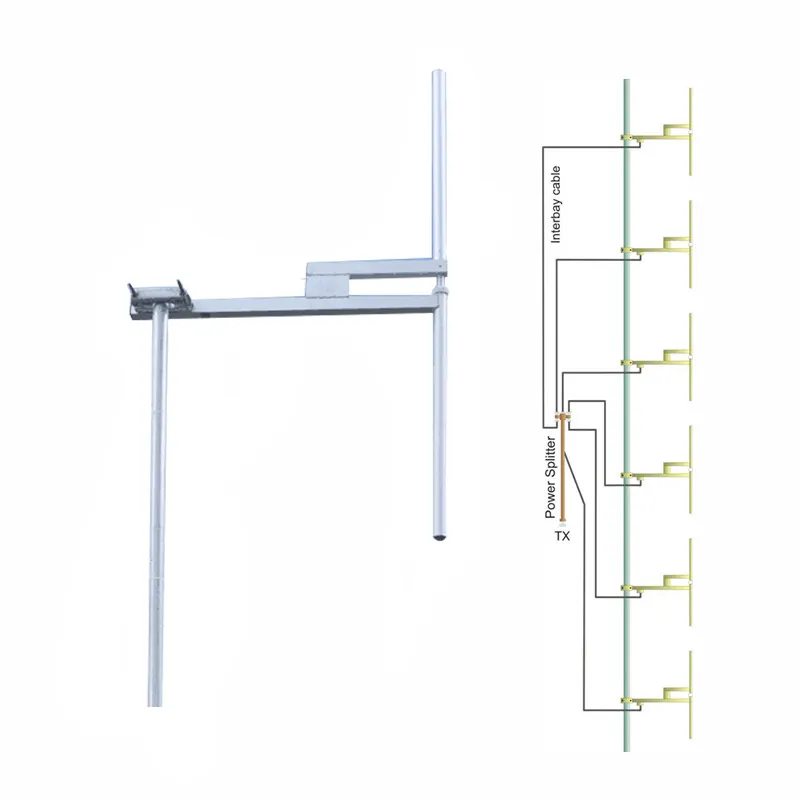 FM Broadcast 88-108MHz outdoor yagi antenna fm base station radio yagi antenna dipole