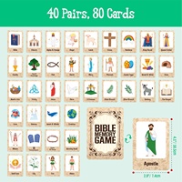 Jeu de cartes mémoire sur le thème de la Bible personnalisé, cartes de concentration biblique pour chrétiens, 40 paires de cartes de personnages bibliques, éducatif