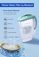 Teko Filter Air dengan Indikator LED Pengingat Ganti Filter, Jug Air Alkali 2.4L, untuk Mobil & Luar Ruangan, Rumah Tangga & Hotel