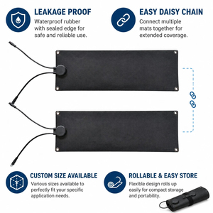 Tapis de <span class=keywords><strong>d</strong></span>éneigement en graphène NANOAPEX 10x30 pouces 90W, technologie de chauffage au graphène avancée, sûr pour les allées et les trottoirs, OEM - Product Image 2