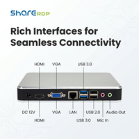 Sharerdp Nuevo y Potente Mini PC Barebone Core I5 de 11ª y 12ª Generación 12450H 1235U 1135G7, PC de Escritorio para Juegos de 12V para Negocios
