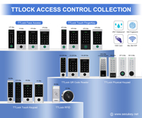 Controlador de Acceso TTLock para Exteriores IP66, 1000 Tarjetas, Aplicación de Sistema de Gestión de Hoteles AirBnB