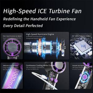 พัดลมมือถือแบบพกพา 3000 มิลลิแอมป์ ชาร์จด้วย Type-C พร้อมหน้าจอ LED แสดงผลแบบดิจิตอล และช่องใส่แผ่นน้ำแข็ง - Product Image 4