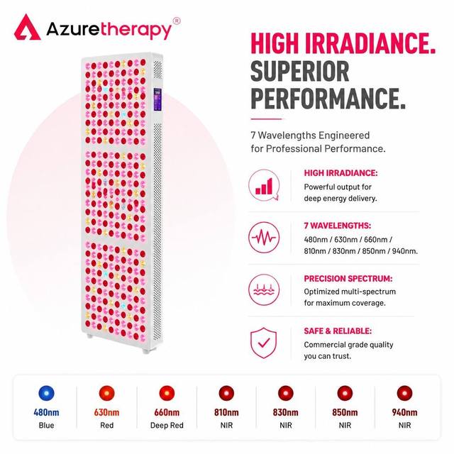 Zero Flicker Low EMF Red Light Therapy Panel 1500W Professional Safety Verified LED Wellness Equipment FCC RoHS