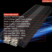 Amplificateur de subwoofer de voiture 25K style brésilien 1 ohm, monobloc 1 canal, puissance de crête 40000W, amplificateur de voiture pleine gamme à basses puissantes, classe D