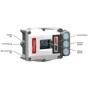 Válvulas de Control y Automatización Digitales Compactas Logix 3800 Serie 3821-28EA-D43R-0110-00 PMV D20, Aislamiento On/Off y ESD Logix 3800 - Product Image 5