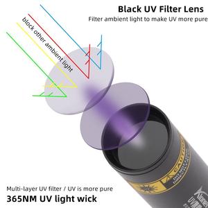 365nm UV Torch taşınabilir Pet İdrar akrep dedektörleri alüminyum alaşım Usb şarj edilebilir UV el feneri özelleştirmek logosu - Product Image 5