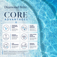 Fournisseur direct d'usine - Finition diamantée en perles de verre antidérapante, résistante à l'usure et à haute dureté pour piscines intérieures d'hôtels et de complexes hôteliers