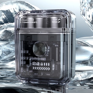เครื่องโกนหนวดไฟฟ้าพกพาขนาดเล็ก IPX7 แบบใส ใบมีดคู่ สำหรับโกนหนวดแบบเปียก/แห้ง เหมาะสำหรับการเดินทาง ใช้ในบ้านได้ - Product Image 2