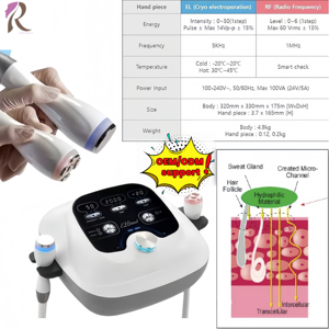 Appareil de thérapie par électroporation LED à <span class=keywords><strong>prix</strong></span> de gros d'usine, masseur <span class=keywords><strong>visage</strong></span> et cou, appareil de beauté facial - Product Image 2