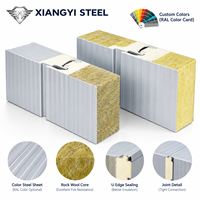 Panneau sandwich en laine de roche avec bordure en PU - Résistant au feu et écologique, profil personnalisé pour les murs extérieurs, les chambres froides, les ateliers