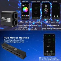 20W 1100PC Dual Port RGB LED Starry Sky Star para Universal Car Starlight Aplicación remota Control de música Auto Fibra óptica Luz ambiental