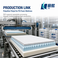 Polyol polyéther PEP de qualité industrielle, matière première pour matelas en mousse PU