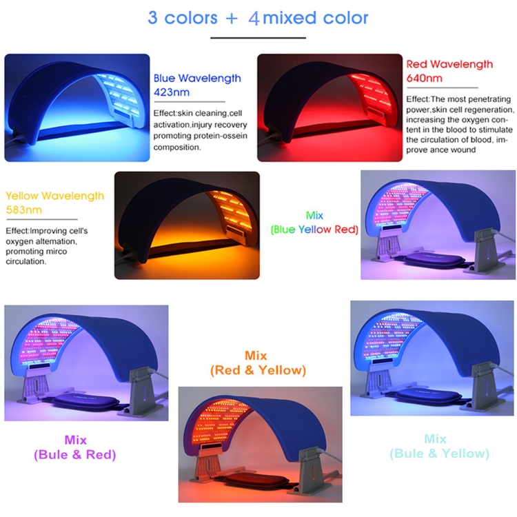 7 Colors Photon PDT Red Light Therapy Machine For Skin Care Rejuvenation
