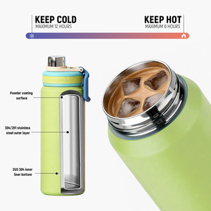 YATAI Sports Stainless Steel Double Wall Vacuum Insulated Leak-Proof BPA Free Tumbler <b>Flask</b> Handle Lid Drinkware - Product Image 5