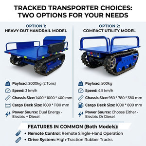 Véhicule transporteur à chenilles en caoutchouc à double alimentation par batterie pour la logistique agricole et la manutention des fruits - Product Image 2