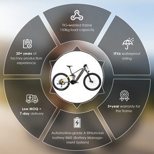 Bicicleta Eléctrica Personalizada de 27.5 Pulgadas con Cuadro de Aluminio, Motor Central, 10 Velocidades, Doble Suspensión, Frenos de Disco Hidráulicos y Horquilla de Aire, Modelo Montana Litio Elctrica Robus - Product Image 1
