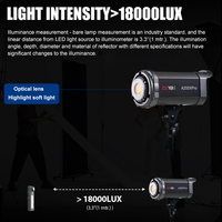 ZSYB Lumière Photographique LED Réglable et Dimmable 200W 2700-6500K pour Caméra Vidéo