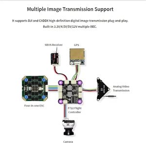 Radiolink F722 ชุดควบคุมการบินสำหรับแข่ง 4in1 55A ESC Stack รองรับ Betaflight INAV Flying Tower สำหรับโดรนแข่ง FPV - Product Image 4