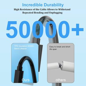 5m/16ft <span class=keywords><strong>Micro</strong></span> <span class=keywords><strong>USB</strong></span> cáp điện mở rộng dây cho wyze cam Pan V2 V3 Xiaomi Camera An Ninh thêm dài <span class=keywords><strong>Micro</strong></span> <span class=keywords><strong>USB</strong></span> sạc cáp - Product Image 3