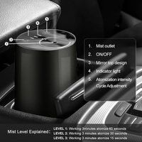 Diffuseur d'Huiles Essentielles Portable et Rechargeable pour la Maison et la Voiture – Parfum d'Ambiance sans Eau