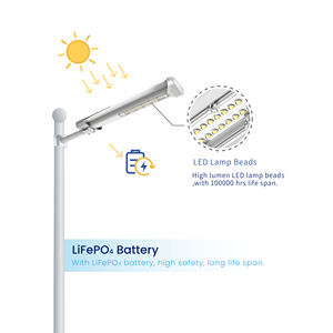 Lampes solaires de jardin intégrées tout-en-un étanches au carbone bleu IP66 pour entrepôts, paysages et stades sportifs BCT-OLF-15W - Product Image 5