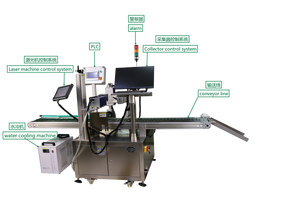 Máquina de Marcado Láser UV Cosmética con Autoenfoque, Codificación Digital Anti-falsificación para Tapas de Botellas, Códigos QR, DXF, GS1, con Trazabilidad Completa - Product Image 4