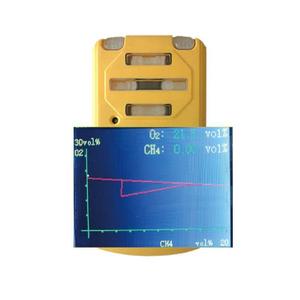 Portable Coal Mine Gas Tester BMK-III(A) Methane Detection Intrinsically Safe Mining Instrument - Product Image 1