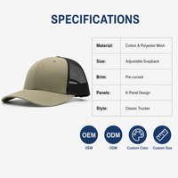 Gorra Trucker Clásica de 6 Paneles con Malla Trasera Ajustable y Cierre a Presión, con Parche de Cuero con Logotipo de Bandera Americana, Estilo 115, Personalizada OEM
