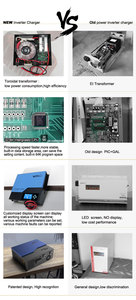 Vmaxpower 5kw 48v 60A onduleur de panneau solaire avec contrôleur Mppt intégré convertit efficacement l'énergie électrique en appareils électroménagers - Product Image 6