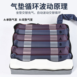 <b>Inflatable</b> Wheelchair <b>Seat</b> <b>Cushion</b> Rectangle Polyester Massage For Elderly Pressure Sore Prevention Medical Use - Product Image 2