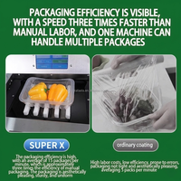 Machine d'emballage alimentaire en film étirable PVC/PE pour supermarchés, marchés, et commerces de détail – Idéale pour viande, légumes, fruits