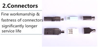 Cable DE DATOS USB2.0 AM a BM para impresoras