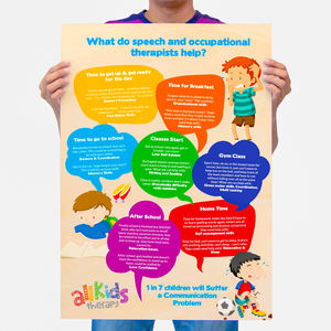 Yüksek kalite özel A0 A1 A2 A3 A4 A5 vinil Pvc <span class=keywords><strong>Poster</strong></span> baskı harita güzellik salonu promosyon egzersiz <span class=keywords><strong>Blacklight</strong></span> <span class=keywords><strong>Poster</strong></span> baskı - Product Image 5