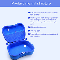 Consoles de jeu d'usine PS5 Gamepad Case Universal Game Controller Sac de protection pour PS5/Switch Pro/XBOX Controller Case