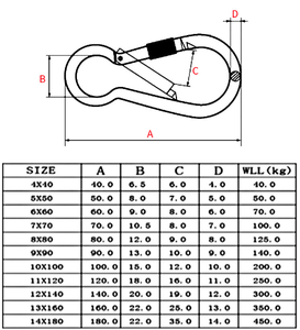 Chất lượng cao thép không gỉ Carabiner mùa xuân Snap <span class=keywords><strong>hook</strong></span> với NUT - Product Image 2