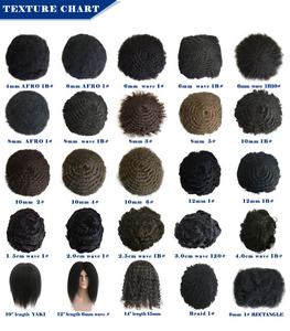 4Mm 6Mm 8Mm 10Mm 12Mm 15Mm 20Mm Zwitserse Kant Unit Vervangende Producten Zwart menselijk Haar Wave Kinky Afro Krullend Mannetjes Mannen Toupet - Product Image 3