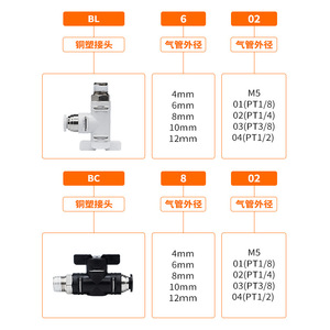 Connecteur pneumatique BC8-02/BL 1/4 pouces, robinet à bille à filetage externe pour le contrôle du gaz - Product Image 3
