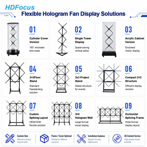 Full Size Ologramma <b>3D</b> Other Advertising Equipment Splicing Led Fan Video Wall <b>Projector</b> HD-F100S001 100CM 1*3 Human Shape Splic - Product Image 2