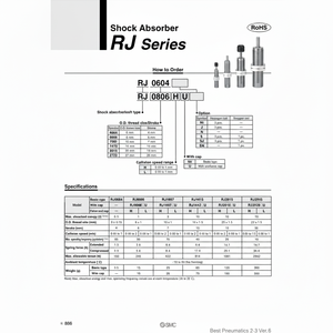 โช้คอัพ RJ2015LS นิวเมติก SMC - Product Image 1