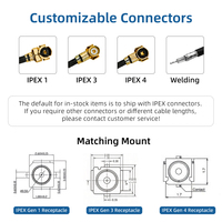 Antenne PCB multi-bandes à fréquence personnalisée pour appareils WiFi, cellulaires, LoRa, LPWAN, IoT, OEM, ODM