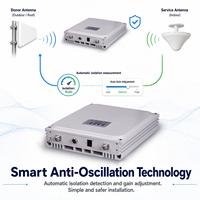Repetidor de Señal Móvil de Banda Dual 1800/3500MHz con Sincronización 5G TDD, Filtro de Software y NMS en la Nube para Hoteles y Oficinas 4/5G
