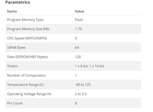 集成电路单片机8BIT 1.75kb闪存8DIP PIC12F629-I/<span class=keywords><strong>P</strong></span> - Product Image 4