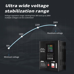 Regulador de Voltaje Automático (AVR) Monofásico de Pared TMP 5000VA CA Tipo Relé SVC 90-280V - Product Image 4