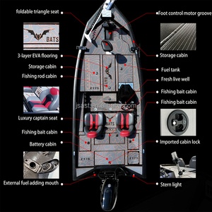 Nouveaux <span class=keywords><strong>bateaux</strong></span> de pêche à l'achigan en aluminium avec moteur - Product Image 4