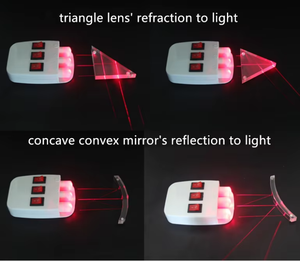 Kit d'expériences scientifiques PEXMART : Expérience de la lumière en physique, lentilles en verre optique pour équipement de laboratoire scolaire - Éducation STEM - Product Image 4