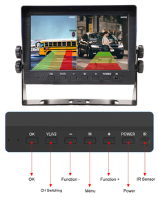 Schermo da 7 "IPS per <span class=keywords><strong>Monitor</strong></span> per auto DVR schermo Modulare con rilevamento BSD AI segnale acustico di allarme 2x1080P telecamera di retromarcia - Product Image 4