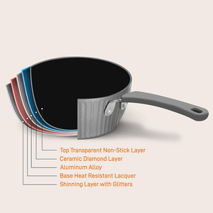 Juego de Utensilios de Cocina de 11 Piezas de Aleación de Aluminio con Revestimiento Cerámico Moderno, Asas de Acero Inoxidable, Tapas de Vidrio Transparente, Antiadherente, Apto para Inducción - Product Image 5